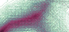 fernstudium test